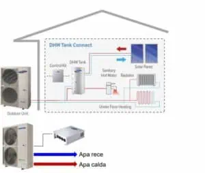 Pompa-de-Caldura-Monobloc-AER-APA-Immergas-Audax-Top12-ERP-monoblock