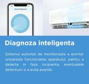 diagnoza inteligenta