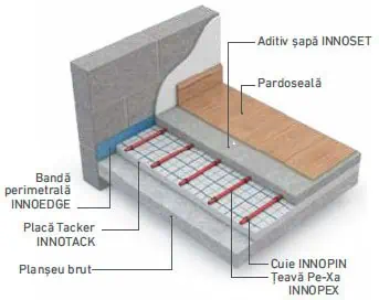 Placa tacker de termoizolare cu grosimea de 25