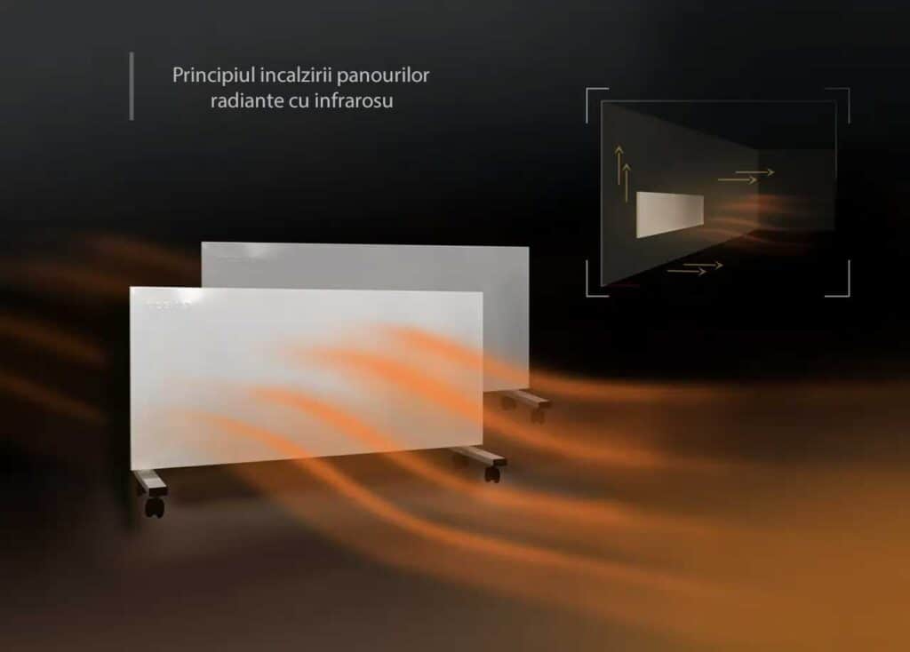 Panouri radiantre infrarosu 1