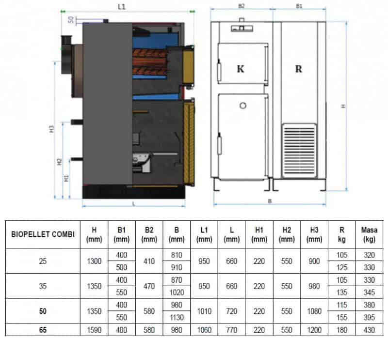 Cazan termic Ferroli pe peleti sau lemne BioPellet Combi 25 KW 2 75714 22313 prd