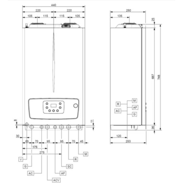 centrala in condensatie 32 kw