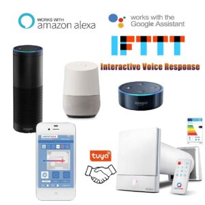 control wifi ventoxx harmoni slim